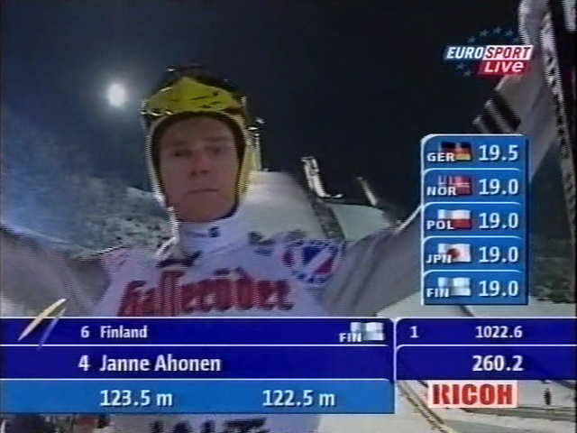 Janne Ahonen (Eurosport)
